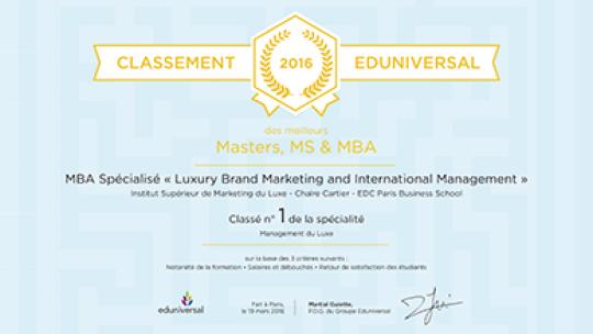 Sup de Luxe : N° 1 du classement 2016 des 20 meilleures formations françaises au Management du Luxe