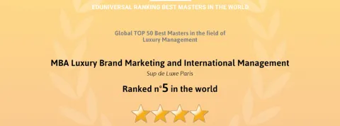 eduniversal classement mondial mba 2022