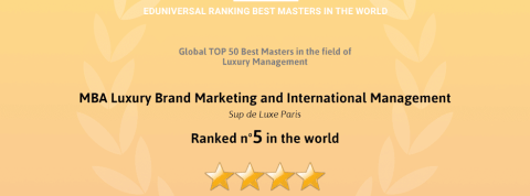 eduniversal classement mondial mba 2022