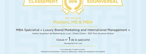 Sup de Luxe : N° 1 du classement 2016 des 20 meilleures formations françaises au Management du Luxe