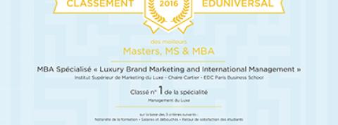 Sup de Luxe : N° 1 du classement 2016 des 20 meilleures formations françaises au Management du Luxe
